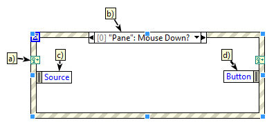 Event Structure Elements 03_09_2014.png